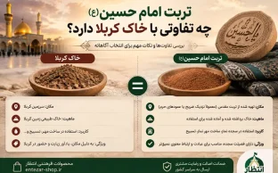 مهر تربت چیست؟ تربت امام حسین (ع) چه تفاوتی با خاک کربلا دارد؟